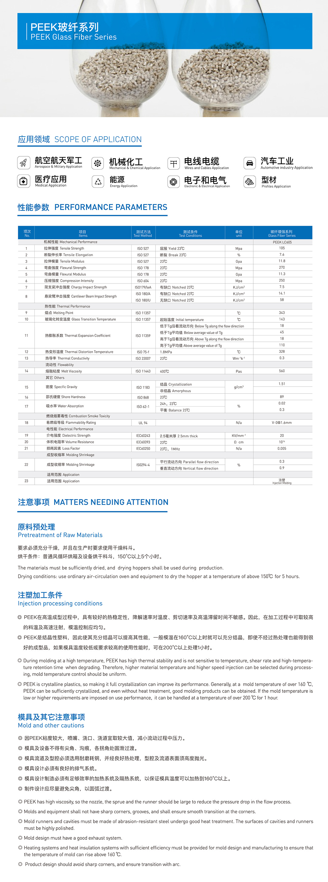 宝马bm1122线路顶级(中国游)有限公司官网