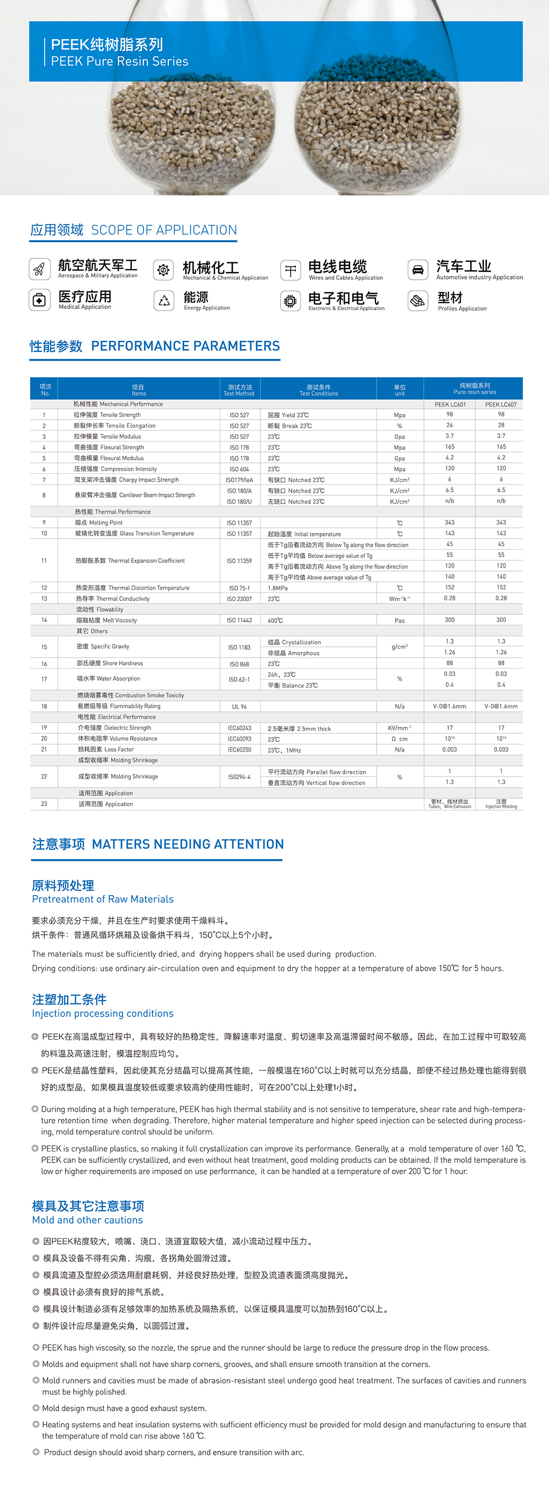 宝马bm1122线路顶级(中国游)有限公司官网